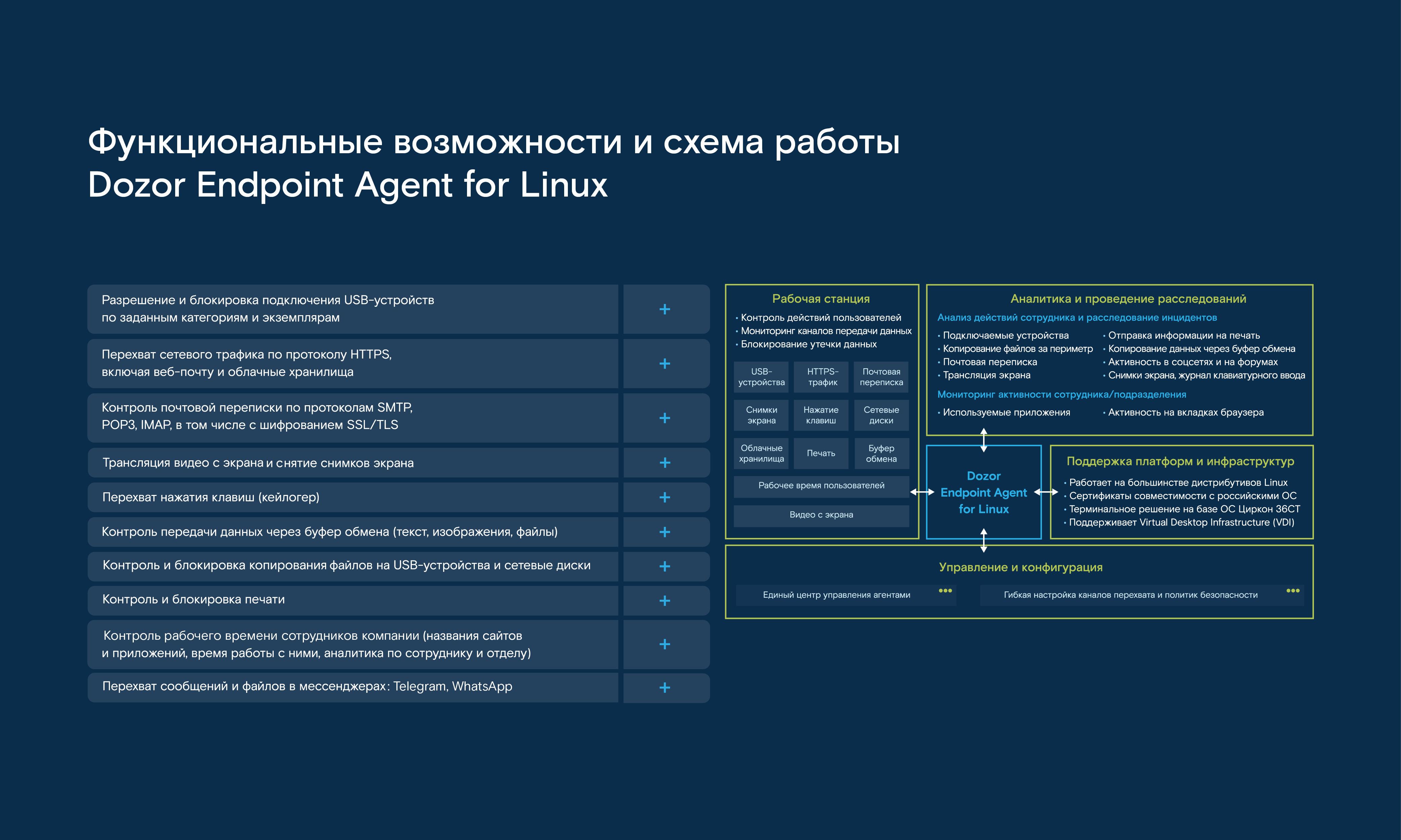 Раскраска Инспектор Гаджет